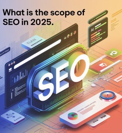 what is the Scope of SEO in 2025